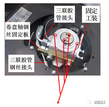 泵车三联胶管卷盘型号