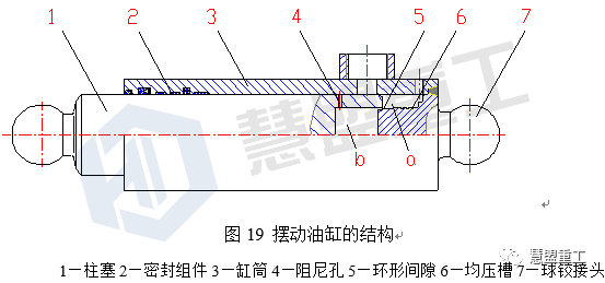 泵车油缸